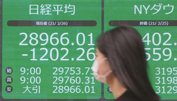 A pedestrian walks past an electronic quotation board displaying share prices in Tokyo. The Nikkei 225 closed down 4.0% to 28,966.01 points yesterday.