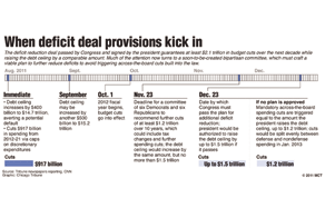 Gulf Times