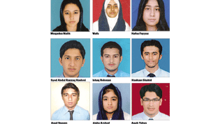 Gulf Times