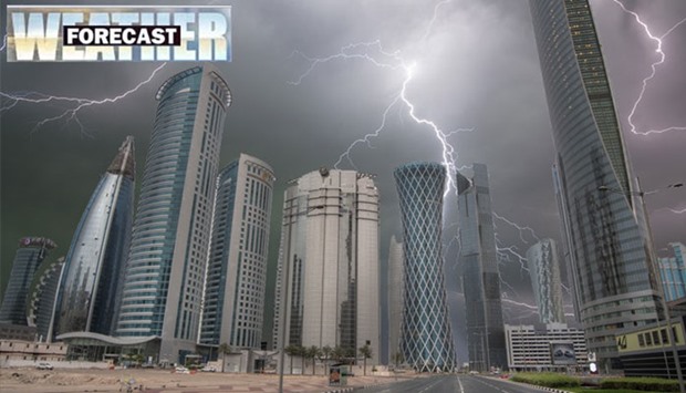 u201cLatest weather charts indicate that unstable weather and chances of scattered rain over Qatar are likely to continue until Wednesday (March 16) evening with possible thundershowers at times,u201d the Met department said