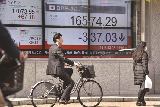 A businessman rides a bicycle past an electronic quotation board in Tokyo. The Nikkei 225 closed down 0.8% at 16,783.15 points yesterday.