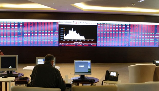 Qatar Stock Exchange index closed at 9,242.82 points on Thursday.