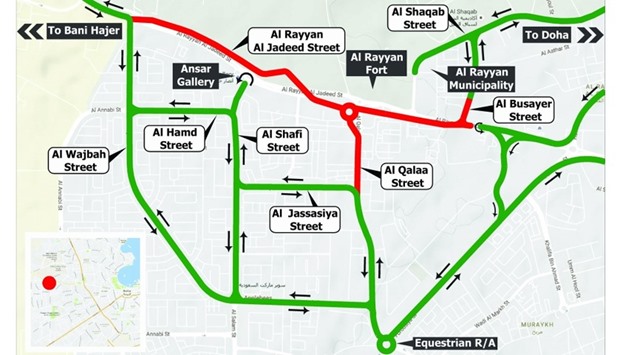 Al Rayyan Al Jadeed