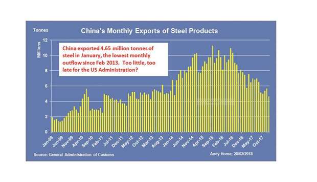 Andy Home is a columnist for Reuters. The views expressed are those of the author.