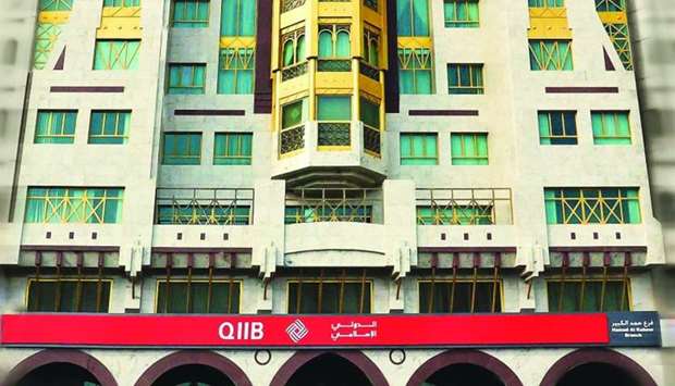 Fitch highlights quality of QIIB assets, appropriate capital structure, strong profitability, sound financing, good liquidity and share of Islamic banking market and strong presence in retail sector.