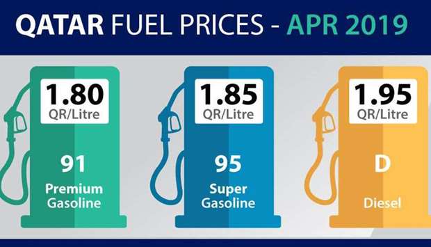 Fuel prices to go up in April