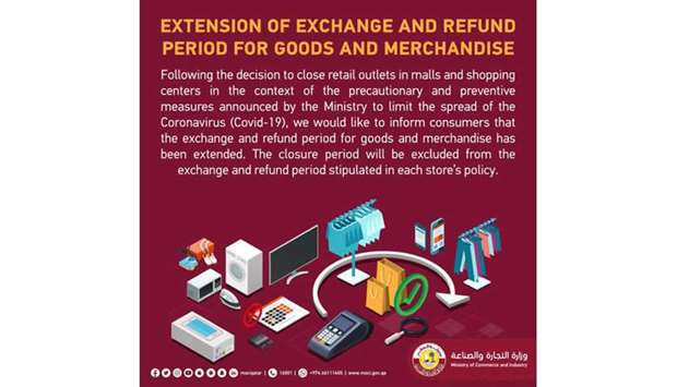 #An infographic explaining the MoCI decision on exchanges and refunds.