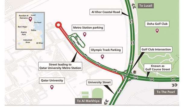 The closure that will be implemented in co-ordination with the General Directorate of Traffic has been announced in order to enable the completion of asphalt course works.