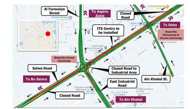 The Public Works Authority (Ashghal) has announced a temporary traffic closure on Salwa Road towards Bu Samra between Khaled Bin Ahmed Interchange and Khaled Bin Mohammed Al Ghanim Interchange from 11pm Friday until 4am Saturday.