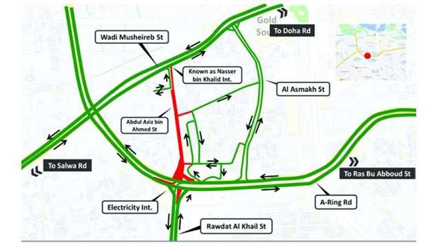 Road users can use Al Asmakh Street and the surrounding streets to reach their destinations.