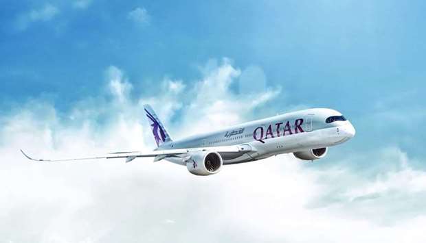 Qatar Airways announces summer schedule plans to more than 140 destinationsrnrn