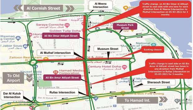 During the closure, entrance and exit for residential and commercial buildings will be provided.