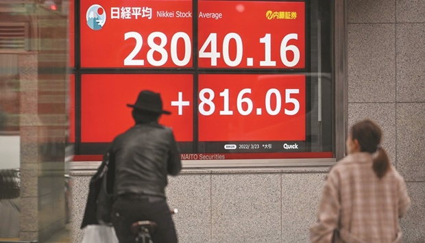 Pedestrians walk past an electronic share price board showing the closing numbers on the Tokyo Stock Exchange. The Nikkei 225 closed up 3.0% to 28,040.16 points yesterday.