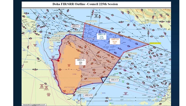 The ICAO councilu2019s decision, which approved the dimensions of the Doha FIR/SRR (search and rescue region), including the revised dimensions of the Bahrain FIR/SRR, would be established in two phases.