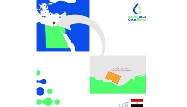 Egypt block offshore