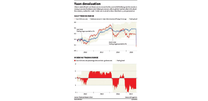 Gulf Times