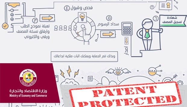 patent issues