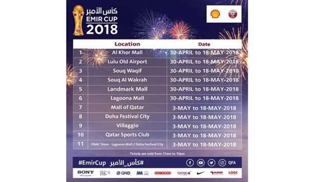 The first batch of tickets for the Emir Cup final to played on May 19 are available at 12 ticket sales centres across the country.