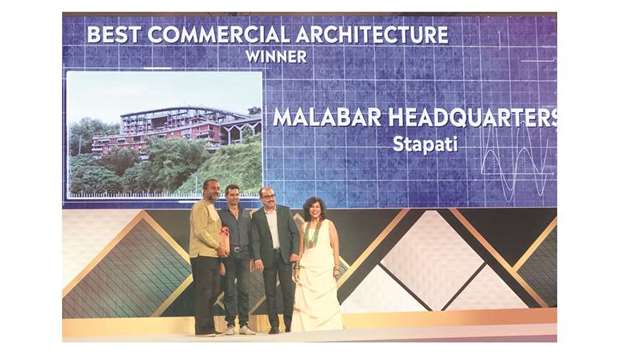 Malabar Group
