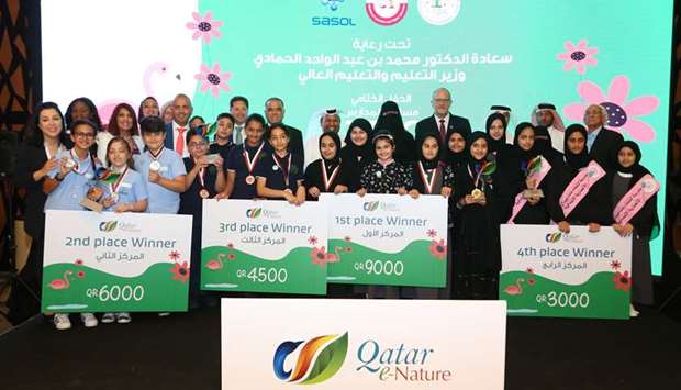 GROUP: The four teams that participated in the final round pose with their awards.               Photo by Jayan Orma