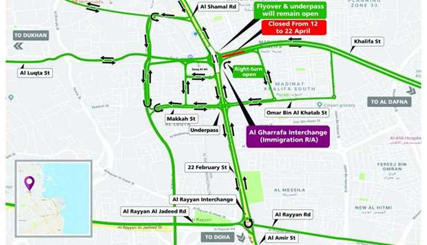 Map of Al Gharrafa Interchange Roundaboutrnrn