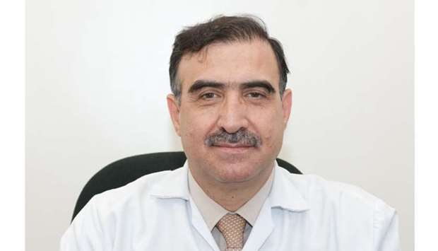  Dr Muayad Kassim Khalid