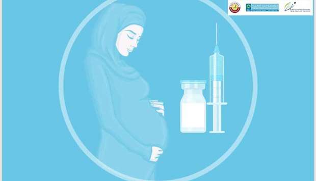 Covid vaccination FAQ for pregnant, breastfeeding womenrnrn