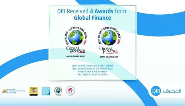 The recognition has taken into consideration the role of QIB and its contribution to the growth of Islamic financing in Qatar, the Middle East, and beyond with the launch of innovative Shariah-compliant products and digital solutions