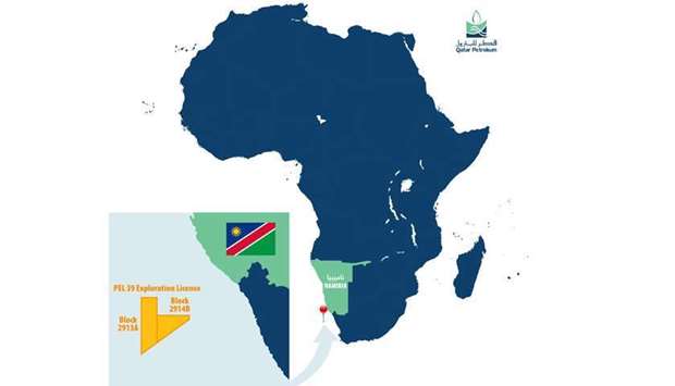 Qatar Petroleum enters two offshore exploration blocks in Namibiarnrn