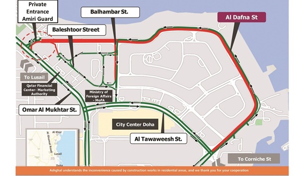 The entrance from Omar Al Mukhtar Street to Al Dafna Street will be closed fully towards Baleshtoor Street. Road users should use Al Tawaweesh Street towards Al Dafna Street and turn left to reach Balhambar Street.