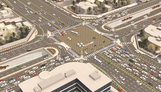 Graphic rendition of sections of the project.
