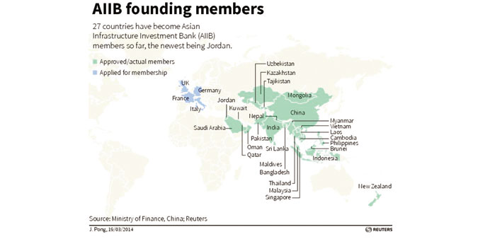 Gulf Times