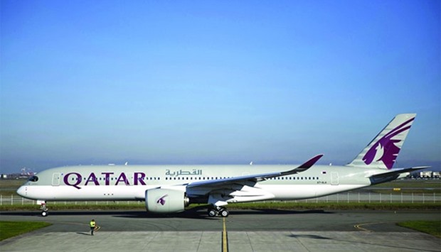Qatar Airways is the largest customer of the A350