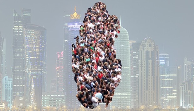 Qatar population