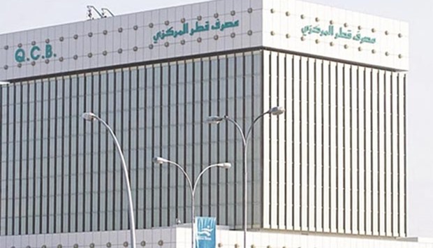 Qatar Central Bank 
