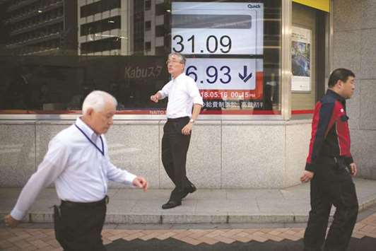 People walk past a stock market indicator board in Tokyo. The Tokyo Stock Exchange ended 0.4% lower at 22,717.23 points yesterday.