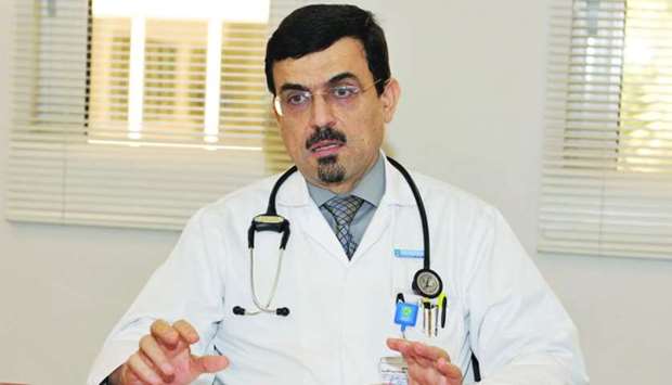 Dr Mohamed Ussama al-Homsirnrn