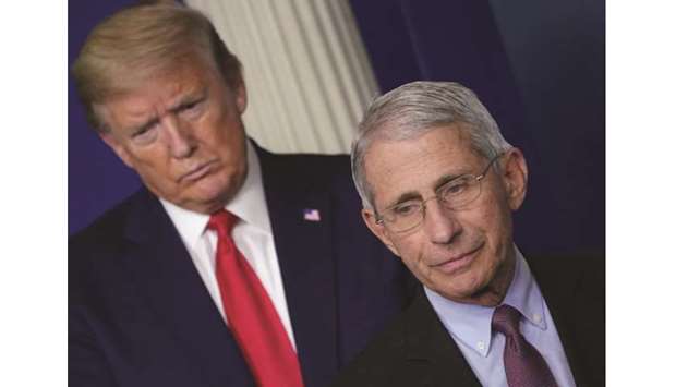 Trump u2018totallyu2019 disagrees with Fauci on schools.