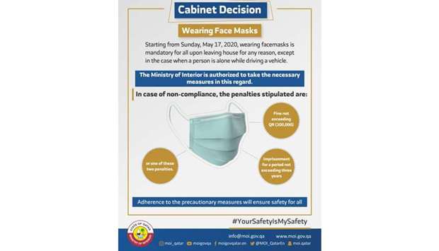 The Ministry of Interior has issued an infographic highlighting the Cabinet decision making face masks mandatory