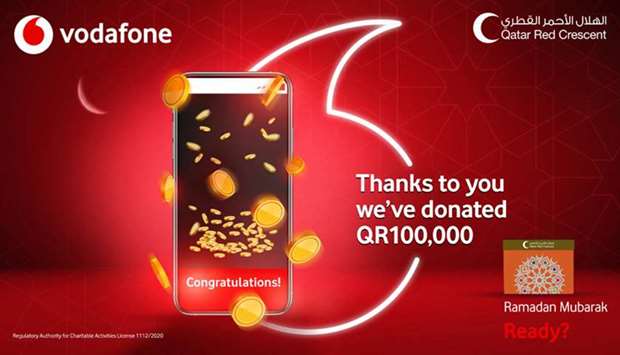 Vodafone supports Ramadan Iftar project of QRCS