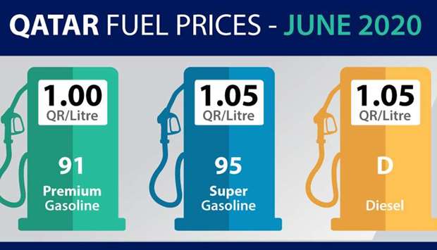 No change in fuel prices for Junernrn