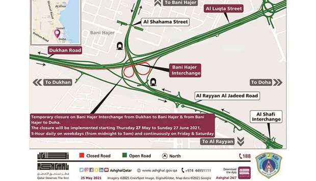 Road users on Dukhan Road and Al Shahama Street heading towards Bani Hajer and Doha will have to make a U-turn on Al Shafi Interchange to reach their destinations.