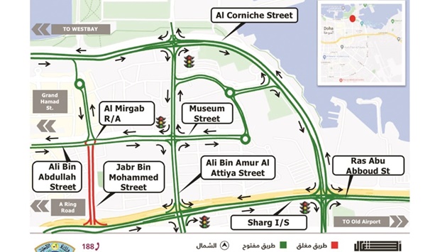 During the closure, road users coming from Ali Bin Abdullah Street and Museum Street can reach A-Ring Road through Ali Bin Amur Al Attiya Street and Grand Hamad Street.