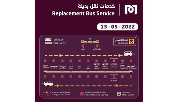 The metrolink and metroexpress feeder bus services will be operate as usual, according to a post on the Doha Metro & Lusail Tram Twitter page of Qatar Rail.