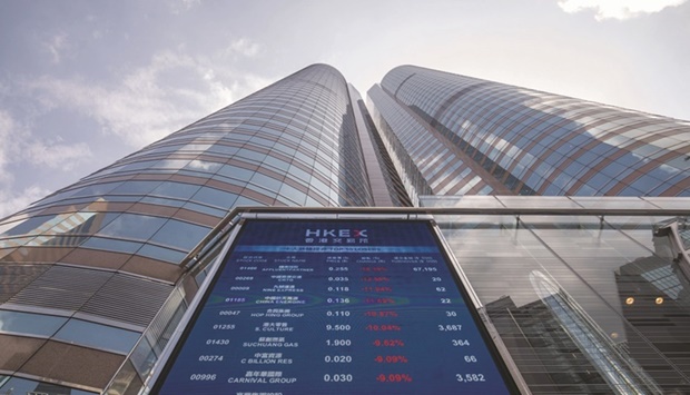 A screen displays stock figures outside the Hong Kong Stock Exchange (file). The Hang Seng Index closed up 2.9% to 20,697.36 points yesterday.