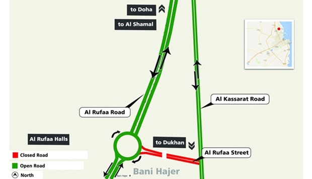 . The closure is for about 200m between Al Rufaa Roundabout and the junction of Al Rufaa Street with Al Kassarat Road.