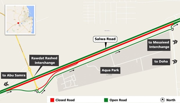 Closure on part of Salwa Road