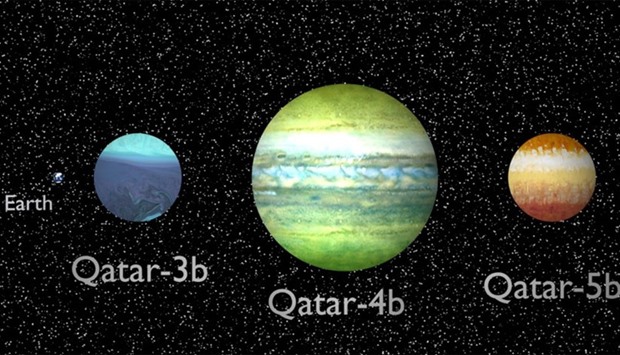 Following an agreement with the International Astronomical Union (IAU), the three new planets are officially named Qatar-3b, Qatar-4b and Qatar-5b.