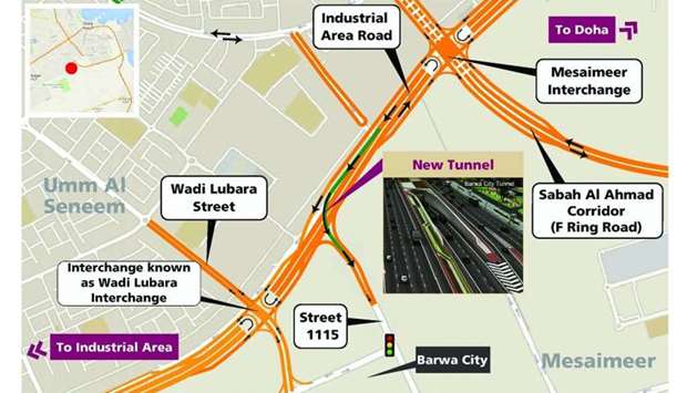 New tunnel link Industrial Area Road and Barwa City
