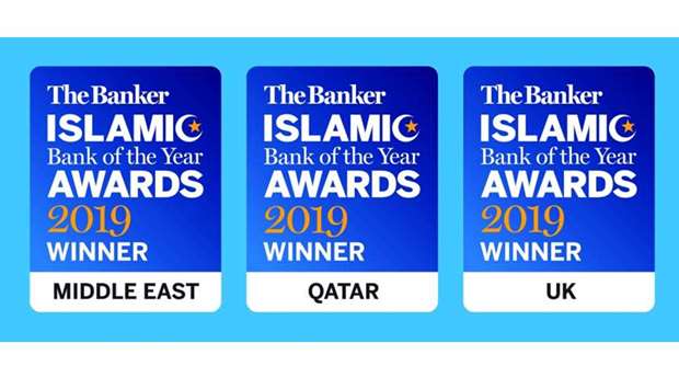 The Banker Magazine has named QIB the u201cBest Islamic Bank u2013 Middle East,u201d u201cBest Islamic Bank u2013 Qatar,u201d and u201cBest Islamic Bank u2013 United Kingdomu201d as part of the Islamic Bank of the Year Awards 2019 based on their outstanding performance during the fiscal year 2018